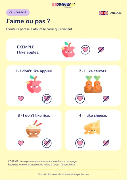 Distinguer I like et I don’t like à l’écoute au CE1 — corrigé