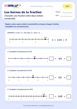 Encadrer 4/3, 5/2 et 14/5 sur des droites au CM2 : aperçu de la fiche Les bornes de la fraction