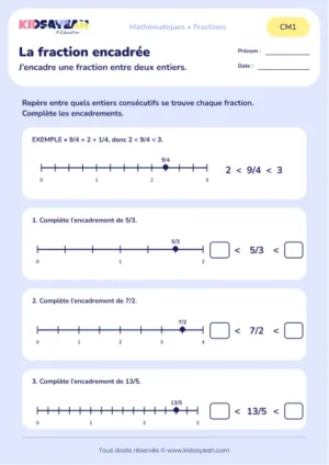 Encadrer 5/3, 7/2 et 13/5 entre deux entiers au CM1 : aperçu de la fiche La fraction encadrée