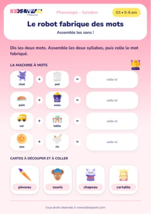 fusionner des syllabes en GS — Fusionner des syllabes en GS : le robot fabrique des mots