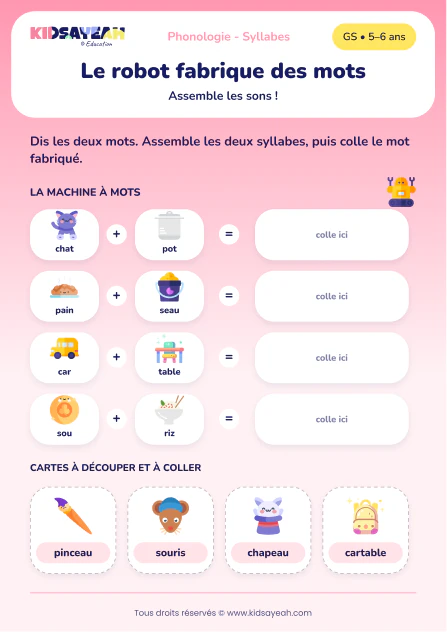 fusionner des syllabes en GS — Fusionner des syllabes en GS : le robot fabrique des mots
