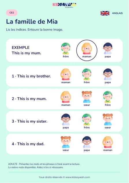 Identifier la famille de Mia dans des phrases écrites au CE2 — fiche enfant
