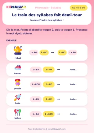 inverser les syllabes en GS — Inverser les syllabes en GS : le train fait demi-tour