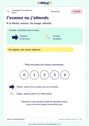 J’avance ou j’attends – jeu de règles et d’attention à imprimer pour les enfants de 5–6 ans