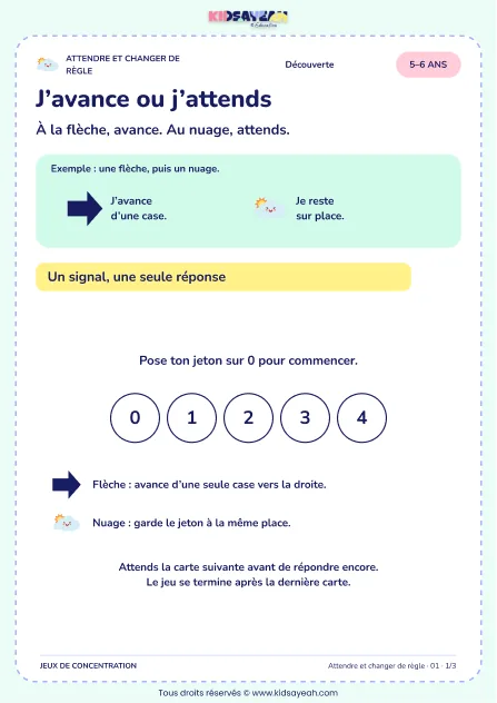 J’avance ou j’attends – jeu de règles et d’attention à imprimer pour les enfants de 5–6 ans