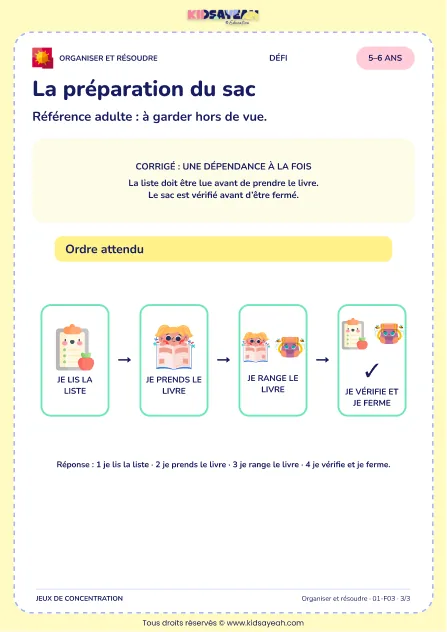 La préparation du sac – jeu de logique et d’organisation à imprimer pour les enfants de 5–6 ans – page 3 : page 3 : 3/3 — Corrigé adulte