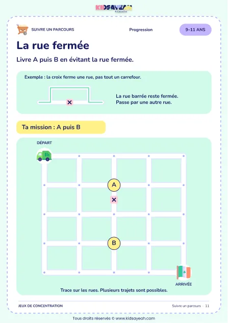 La rue fermée – parcours visuel à imprimer pour les enfants de 9–11 ans
