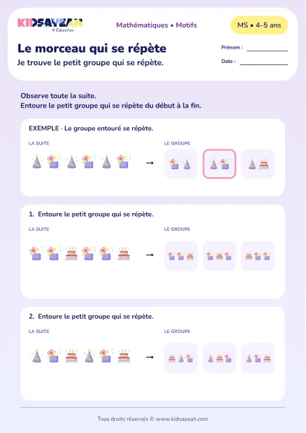 Le morceau qui se répète – identifier l’unité répétée d’un motif en MS