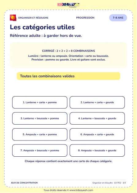 Les catégories utiles – jeu de logique et d’organisation à imprimer pour les enfants de 7–8 ans – page 3 : page 3 : 3/3 — Corrigé adulte