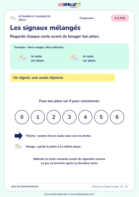 Les signaux mélangés – jeu de règles et d’attention à imprimer pour les enfants de 5–6 ans