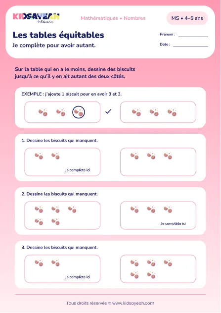 Les tables équitables – compléter une collection pour avoir autant en MS