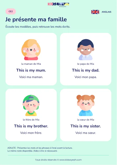 Lire This is my avec les mots de la famille au CE2 — leçon illustrée