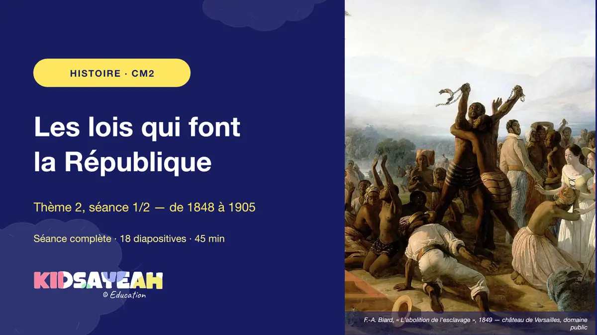 lois de la République CM2 en PowerPoint
