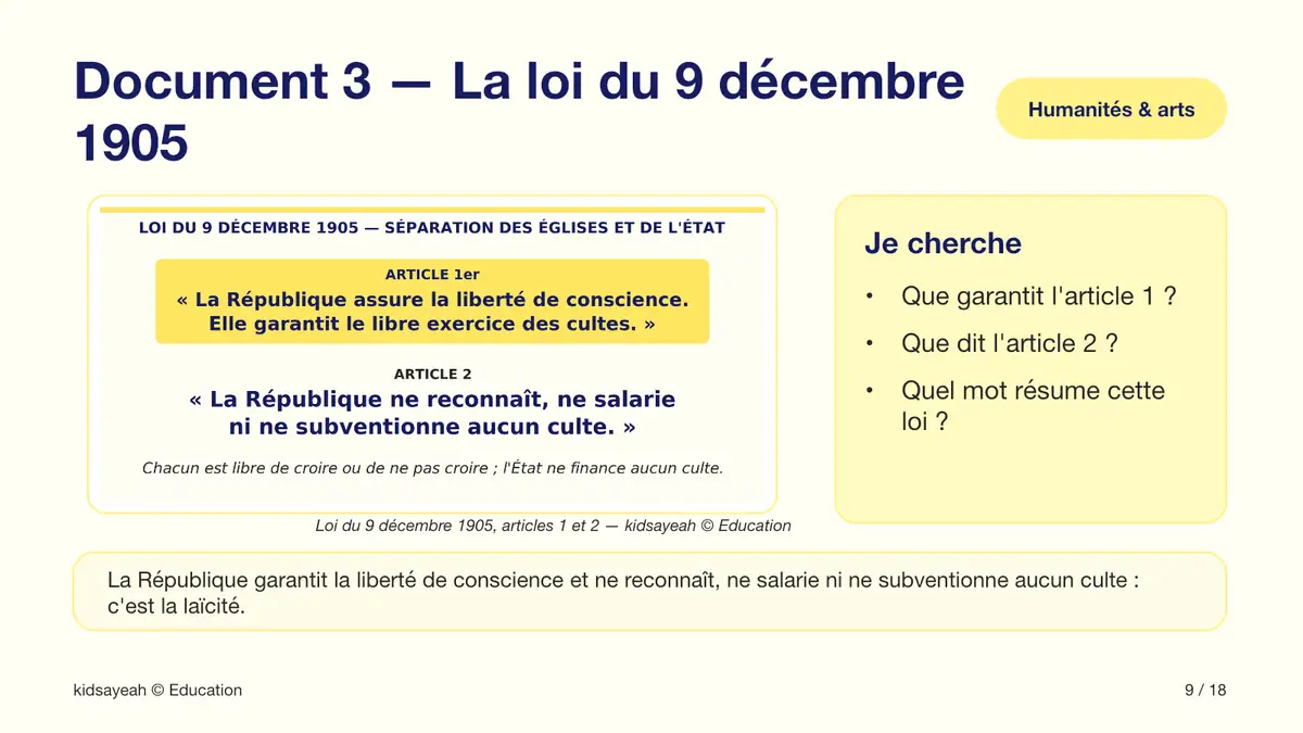 loi de 1905 et laïcité dans un cours d’histoire CM2