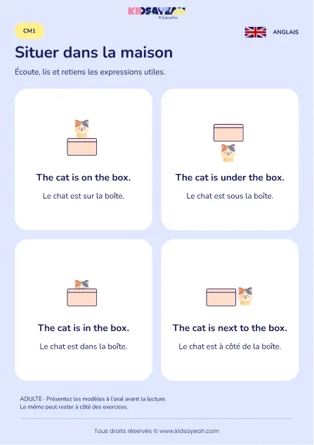 Mémoriser les prépositions de lieu en anglais au CM1 — leçon illustrée