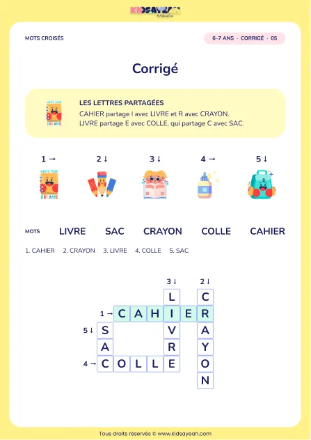 Corrigé de la grille Dans mon cartable, mots croisés CP
