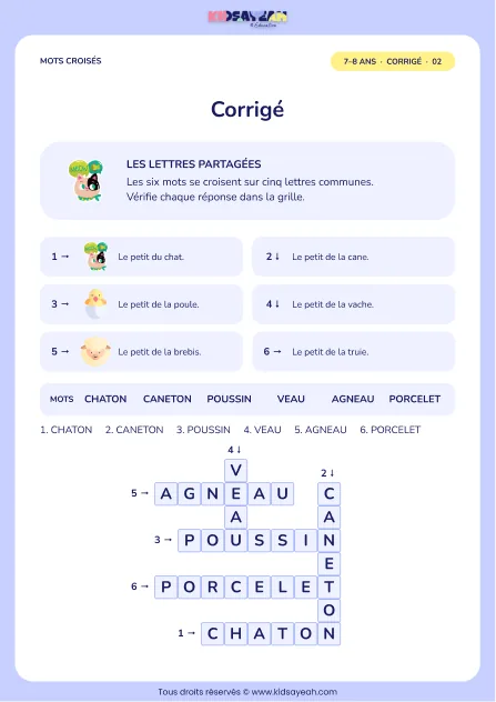 Corrigé de la grille Les animaux et leurs petits, mots croisés CE1