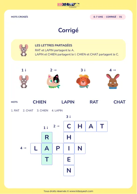 Corrigé de la grille Les animaux familiers, mots croisés CP