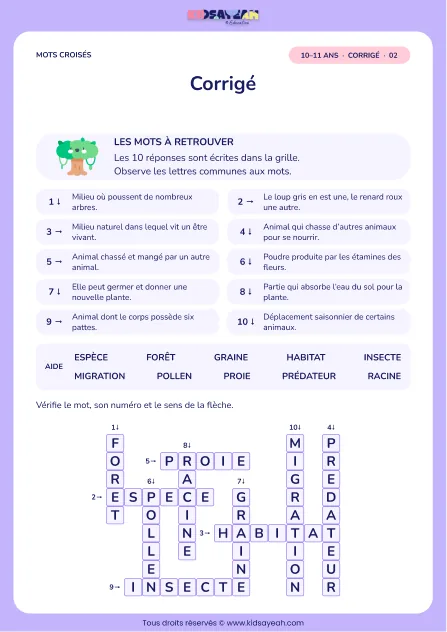 Corrigé de la grille La biodiversité, mots croisés CM2