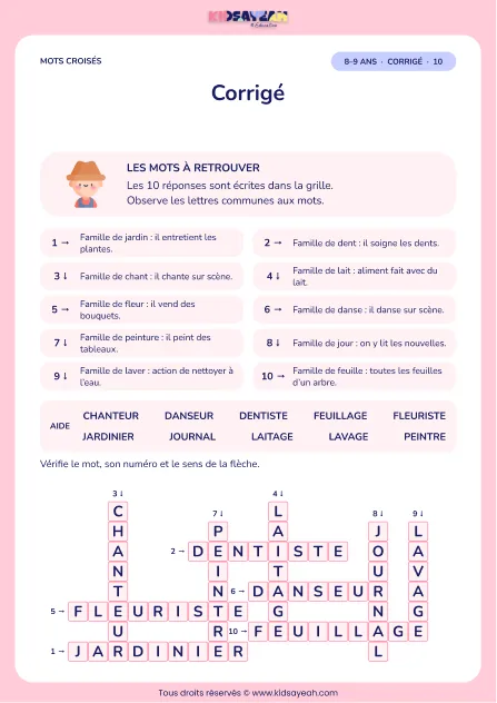 Corrigé de la grille Les familles de mots, mots croisés CE2