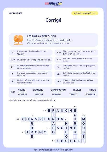Corrigé de la grille En promenade dans la forêt, mots croisés CE1