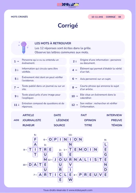 Corrigé de la grille L’information sous la loupe, mots croisés CM2