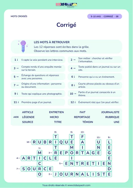Corrigé de la grille Les mots de l’information, mots croisés CM1