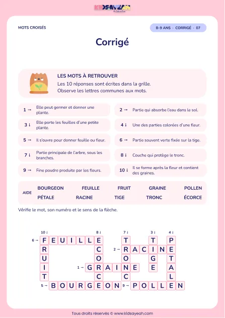 Corrigé de la grille Le monde des plantes, mots croisés CE2