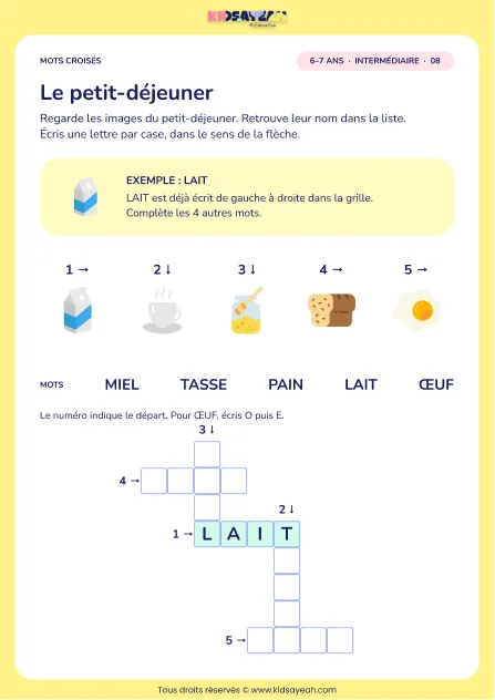 Le petit-déjeuner : grille de mots croisés CP, 5 mots, fiche enfant