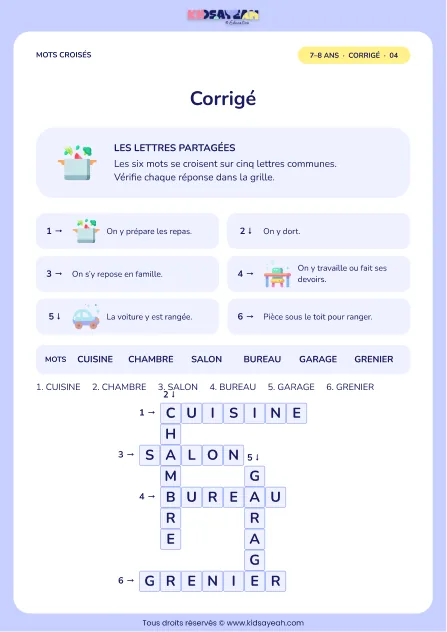 Corrigé de la grille Les pièces de la maison, mots croisés CE1