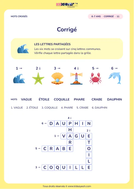 Corrigé de la grille À la plage, mots croisés CP