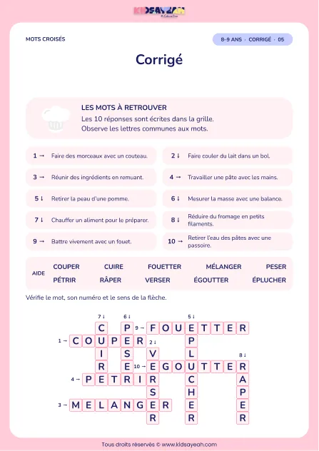 Corrigé de la grille Les gestes du cuisinier, mots croisés CE2
