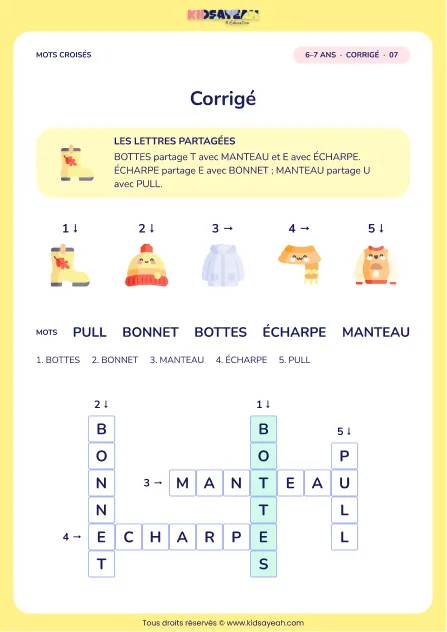 Corrigé de la grille Je m’habille, mots croisés CP
