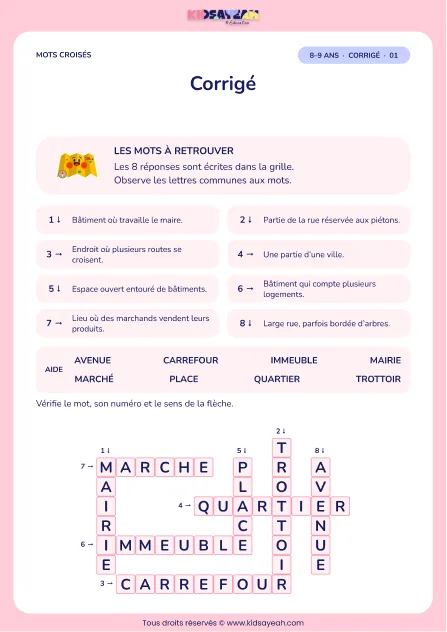 Corrigé de la grille En ville, mots croisés CE2