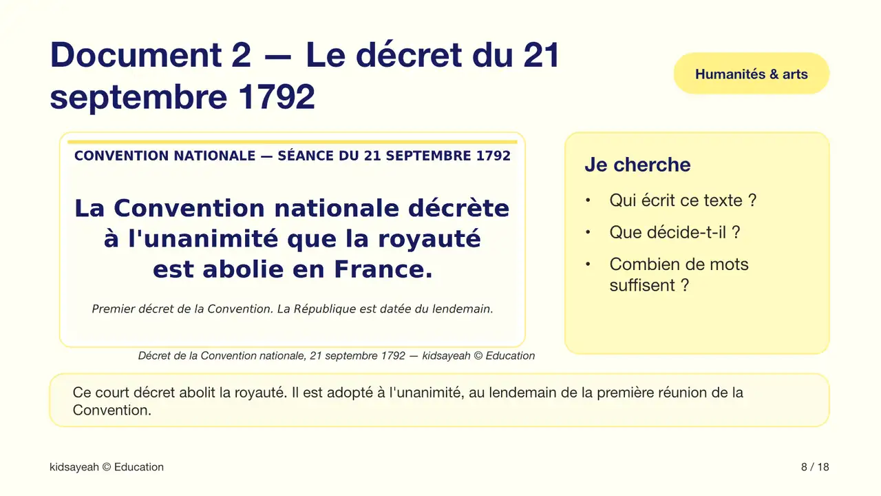 décret abolissant la royauté dans une séance d’histoire CM2