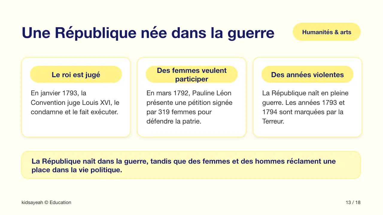 Pauline Léon et la naissance de la République au CM2