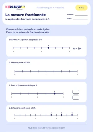 Placer 7/4 et repérer 9/4 sur une droite au CM1 : aperçu de la fiche La mesure fractionnée