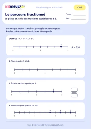 Placer des fractions au-delà de 1 et lire leur décomposition au CM2 : aperçu de la fiche Le parcours fractionné