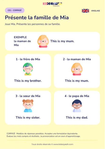 Présenter à l’oral la famille imaginaire de Mia au CE1 — corrigé