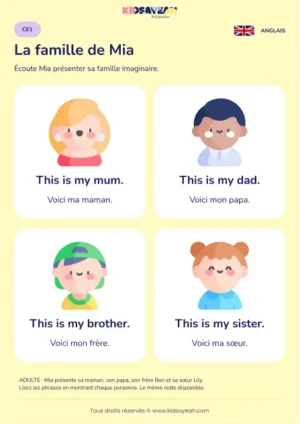 Présenter une famille avec This is my au CE1 — leçon illustrée