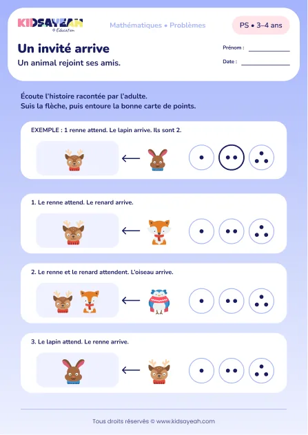 Un invité arrive – résoudre un problème d’ajout en PS