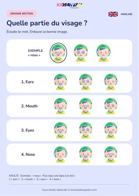 Reconnaître eyes nose mouth et ears à l’écoute en GS — fiche enfant