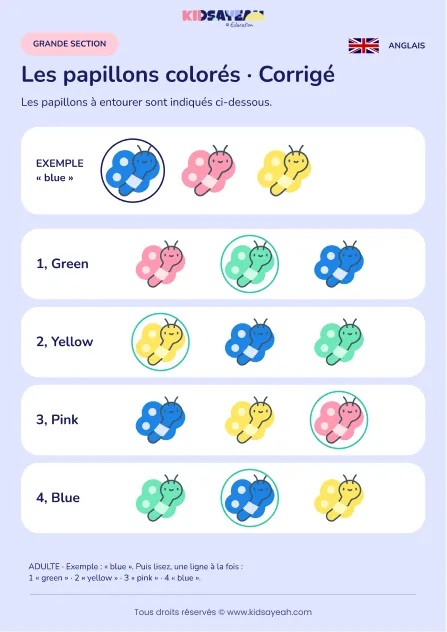 Reconnaître la couleur des papillons à l’écoute en GS — corrigé