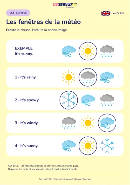 Reconnaître la météo annoncée en anglais au CE1 — corrigé