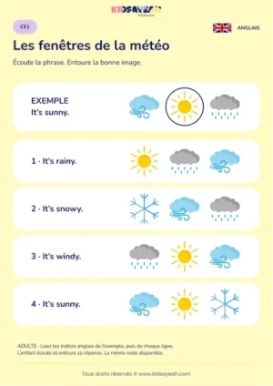 Reconnaître la météo annoncée en anglais au CE1 — fiche enfant