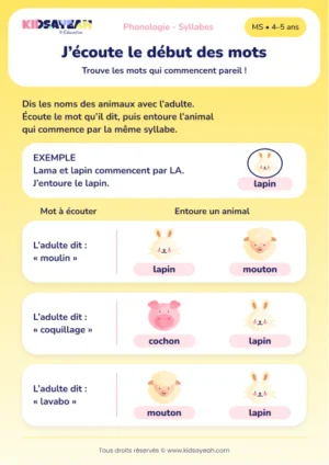 Reconnaître les débuts LA, MOU et CO dans les mots en MS — aperçu de la fiche à imprimer