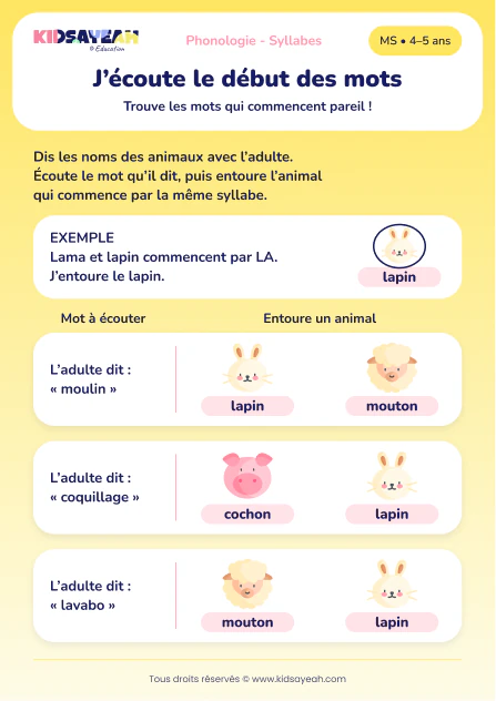Reconnaître les débuts LA, MOU et CO dans les mots en MS — aperçu de la fiche à imprimer