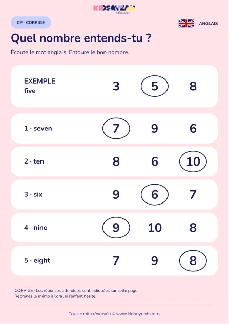 Reconnaître les nombres anglais de un à dix au CP — corrigé