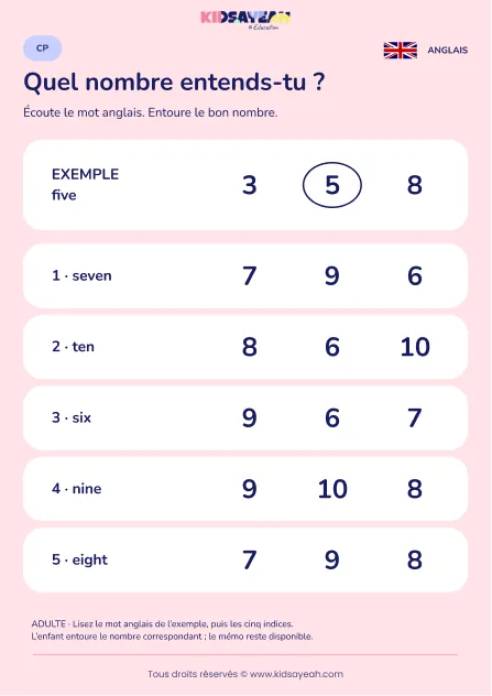 Reconnaître les nombres anglais de un à dix au CP — fiche enfant