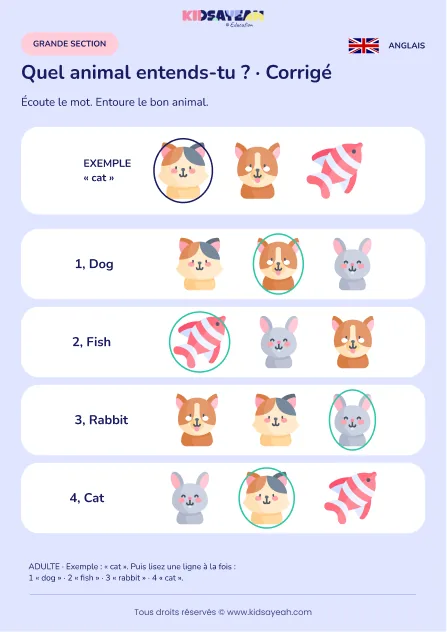 Reconnaître un animal nommé en anglais en GS — corrigé